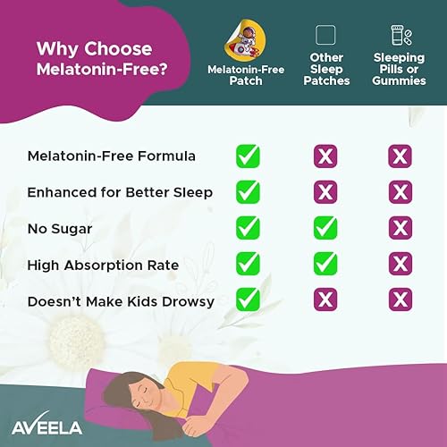 Miniatura 5 de Pegatinas para dormir por CAPY  El parche de sueño de AVEELA es una calcomanía natural para dormir para niños (30 calcomanías para dormir)  Parches