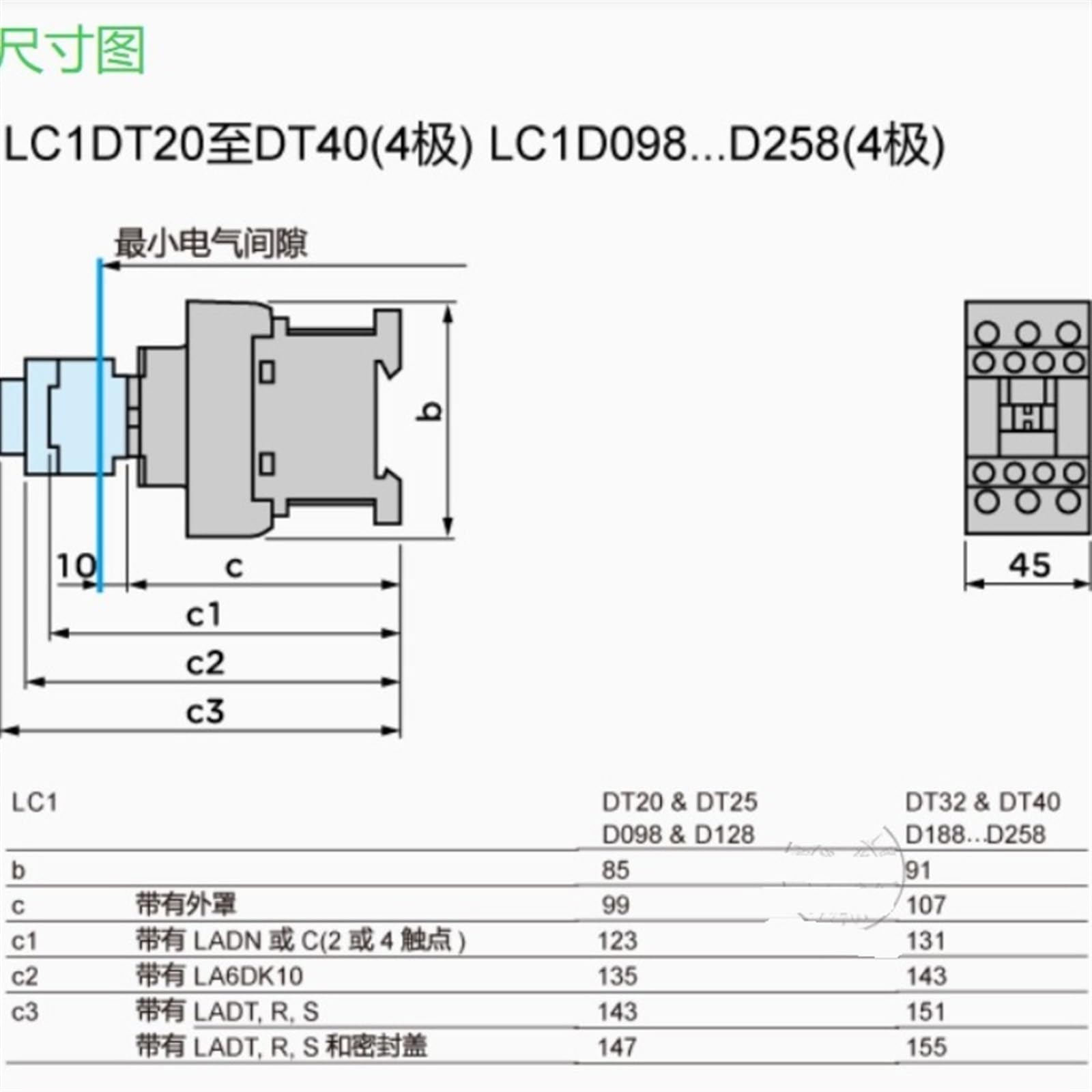 Quadrupolowy stycznik DC LC1D258/D188/D128/D098 BDC/EDC/MDC/FDC DC 24 V 48 V 110 V 220 V 1 szt. (DC LC1D128,110V)