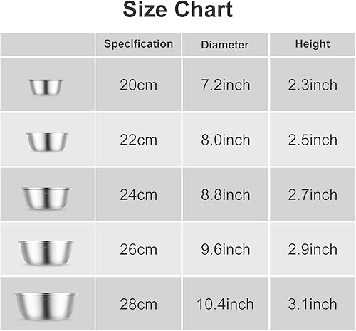 Miniatura 4 de Juego de 5 tazones de acero inoxidable para mezclar de metal para el hogar, 1.52345 cuartos de galón, para el refrigerador, cocina, organizadores de