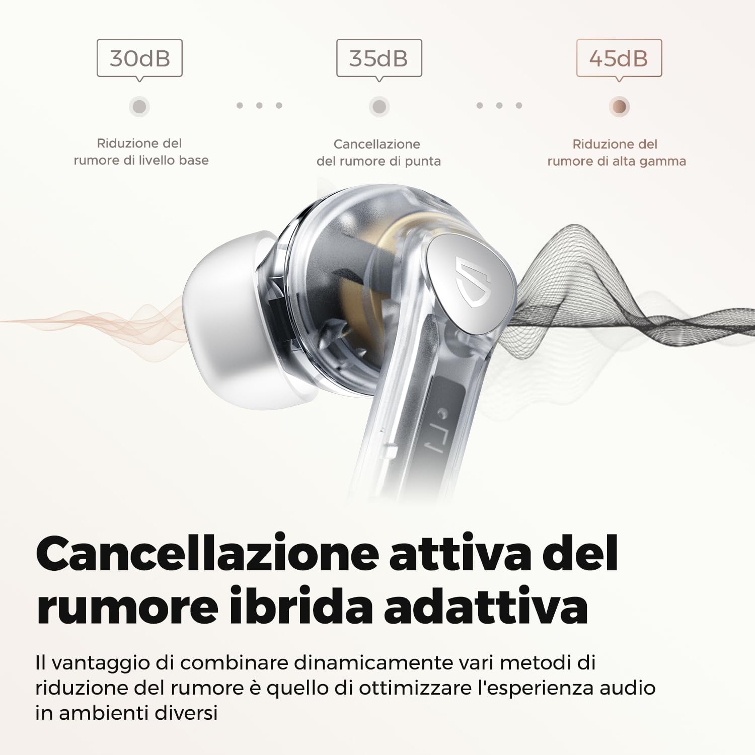SoundPEATS Air4 Pro Auricolari Bluetooth 5.3 Cuffie Bluetooth in ear con cancellazione attiva adattiva del rumore,Qualcomm QCC3071 aptX Lossless Snapdragon Sound Aptx Voice con 6 Mic,Multipoint,26H Bianco trasparente - Immagine 3