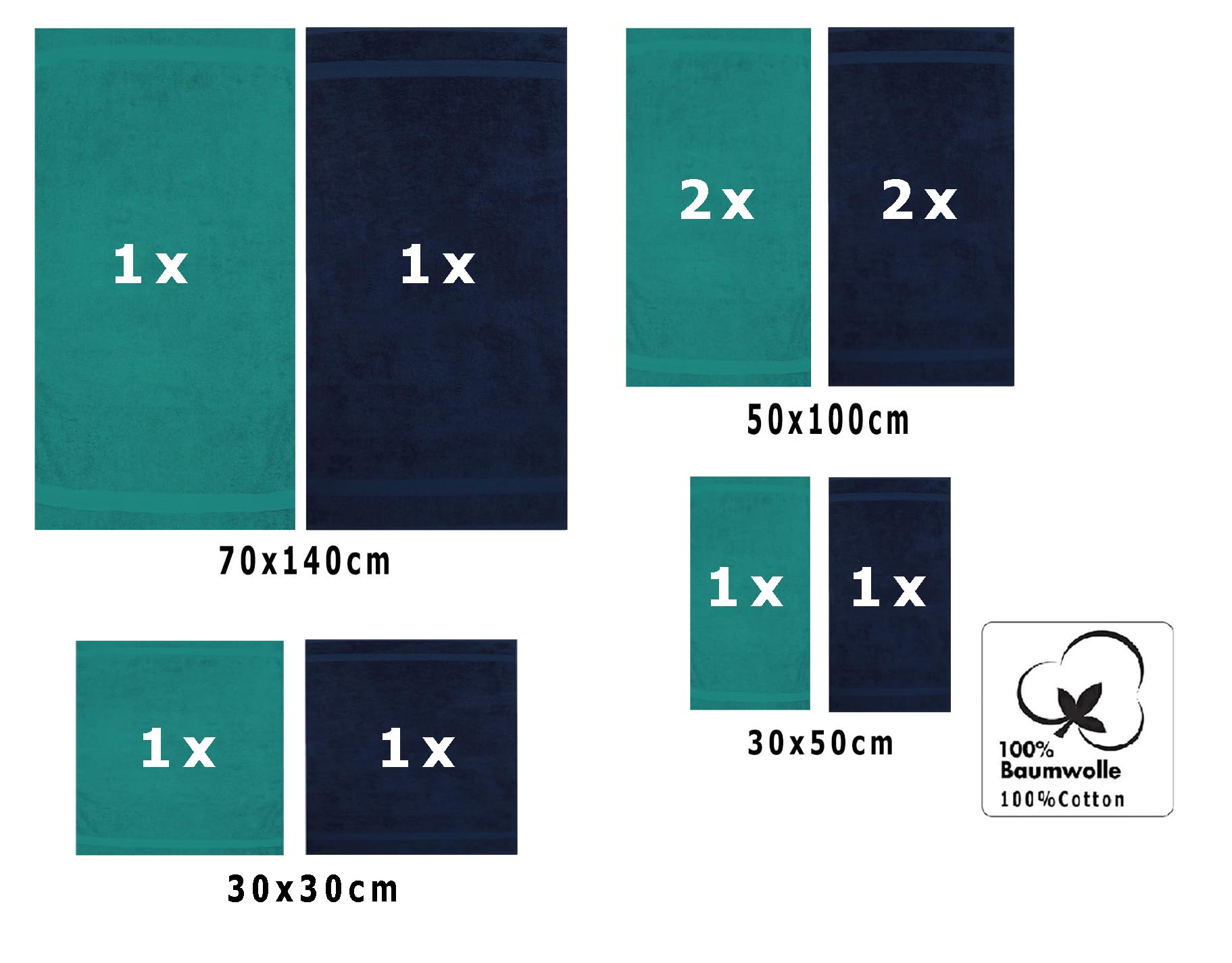 Betz Juego de 10 Toallas Classic 100% algodón 2 Toallas de baño 4 Toallas 2 Toallas de Mano 2 Toallas Cara de Color Verde Esmeralda y Azul Marino