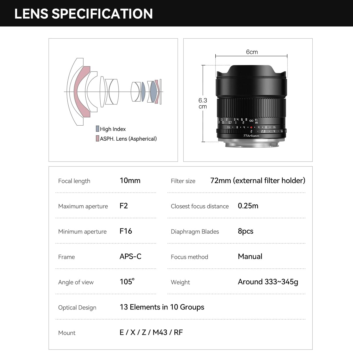 TTARTISAN 10mm F2.0 Obiettivo Ultra grandangolo per Canon RF Mount APS-C ASPH. Messa a fuoco manuale