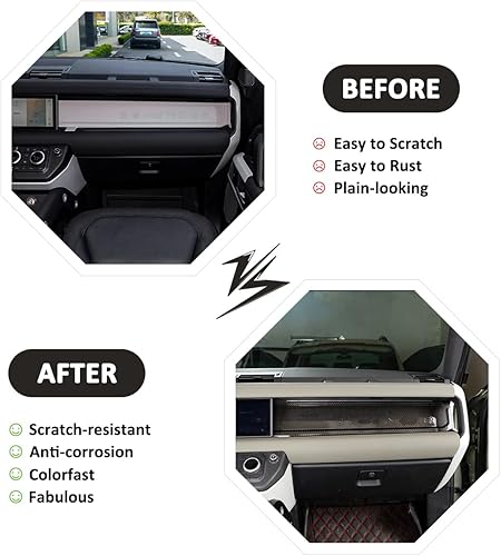 Miniatura 2 de YIWANG Cubierta de panel de decoración de pasajeros de fibra de carbono ABS para Land Rover Defender 90 110 2020-2022 LHD accesorios de automóvil