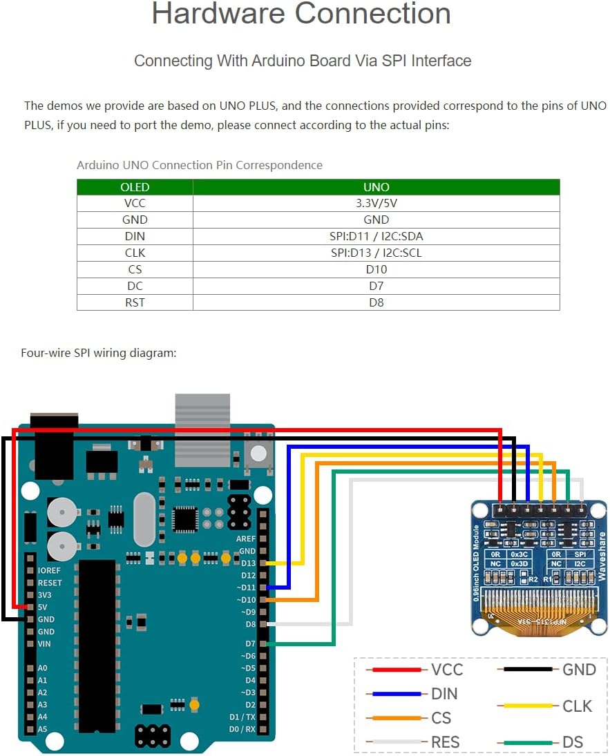 Wiring diagram for connecting the OLED module to a Raspberry Pi via SPI