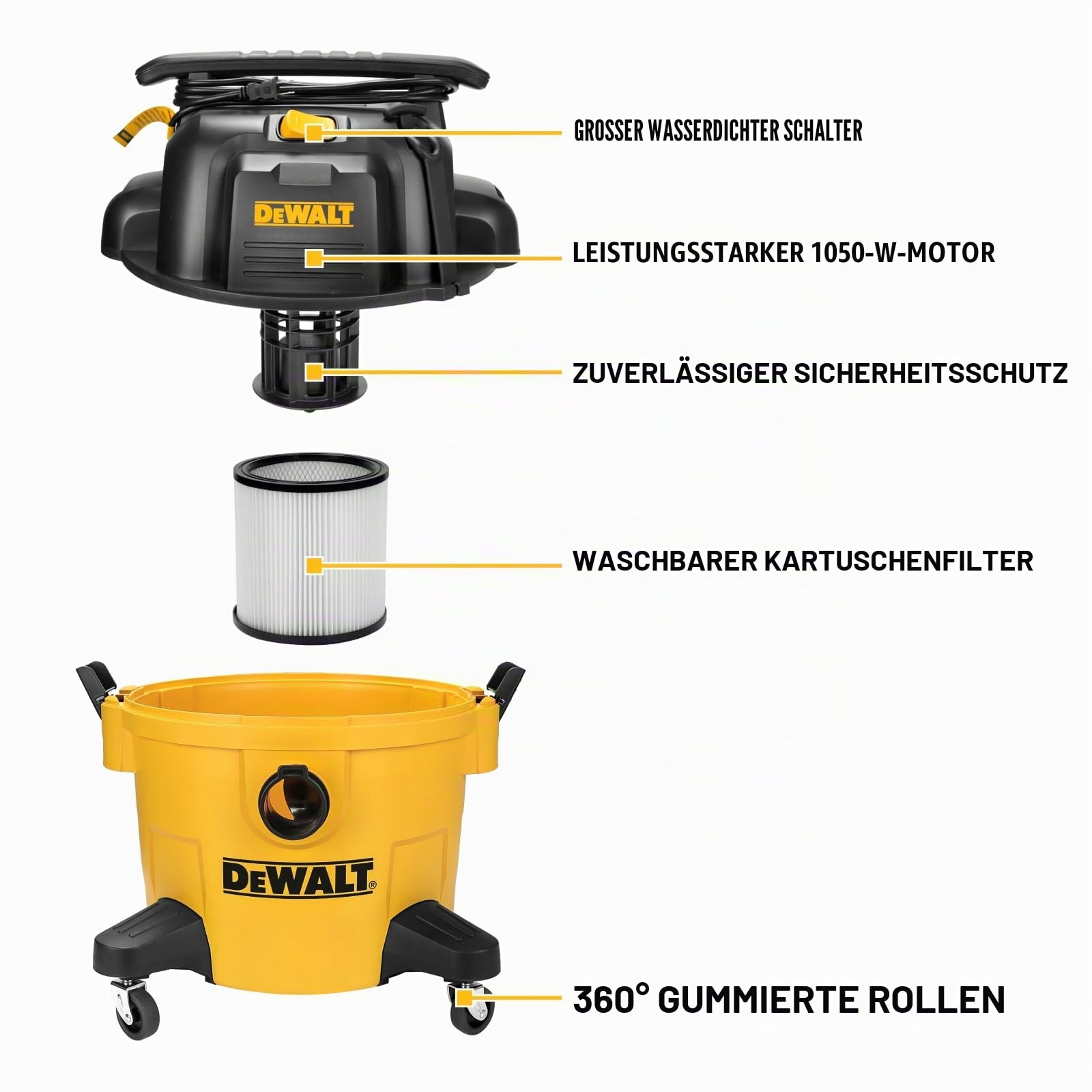 DEWALT 20L Poly Nass-/Trockensauger, Mobiler Nass Trockensaug mit Universalrad, 3 IN 1 mit Blas- und Filterluftfunktion für Baustelle und Werkstatt, DXV20P
