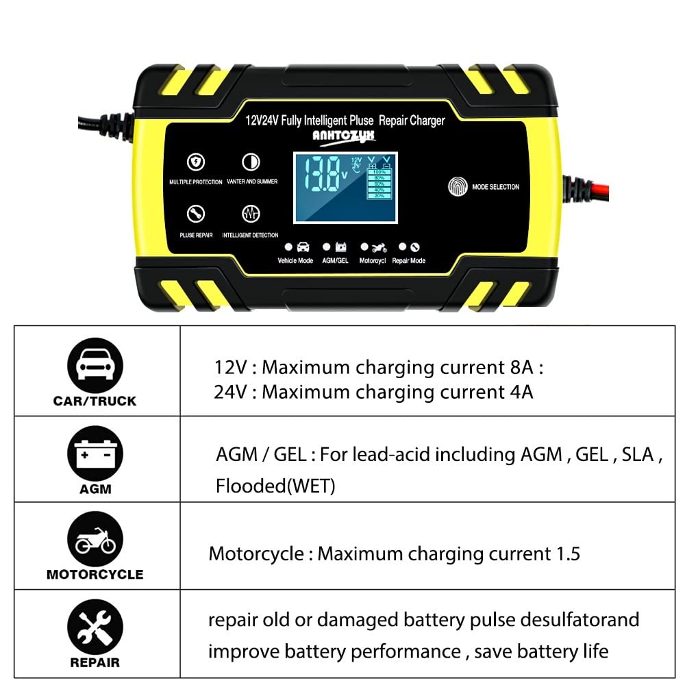 LadegeräT Autobatterie Autobatterie-Ladegerät 12 24V 8A Touchscreen-Impuls-Reparatur-Ladegerät for Auto-Motorrad BatterieladegeräT Kfz (Color : A 12V 8A 24V 4A)
