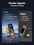 Wireless Charger for Samsung Charging Station with Clock for Samsung Galaxy S25 Ultra/S24/Z Flip 7/Fold 6/Bud, Watch Charger for Samsung Galaxy Watch 8/7/6/5Pro, 3 in 1 Foldable Charging Station Grey