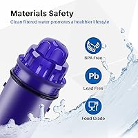Vista 5 de AQUALINK Filtro de agua para jarra compatible con Pur CRF950Z, PPF951K, PPT700W, CR-1100C, CR-6000C, DS-1800Z, PPT111W, PPT111R, PPT711W, PPT711