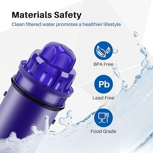 Miniatura 5 de AQUALINK Filtro de agua para jarra compatible con Pur CRF950Z, PPF951K, PPT700W, CR-1100C, CR-6000C, DS-1800Z, PPT111W, PPT111R, PPT711W, PPT711,