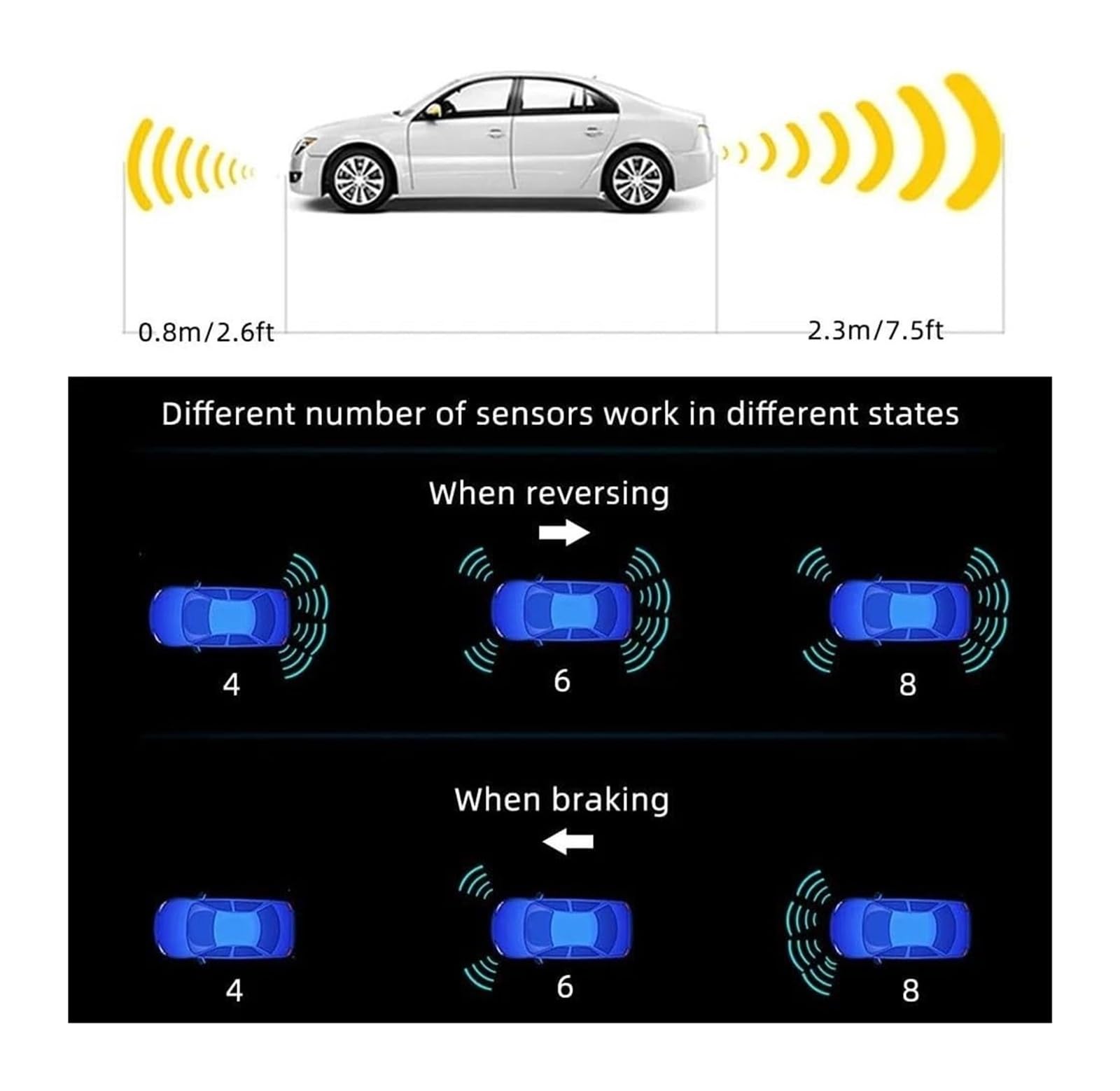 Sensor De Estacionamiento Radar Marcha Atrás para Coche Kit Sensor Aparcamiento Parktronic 4 6 8 Marchas Detector Asistencia Delantera Trasera(Blanco,6 Sensors)