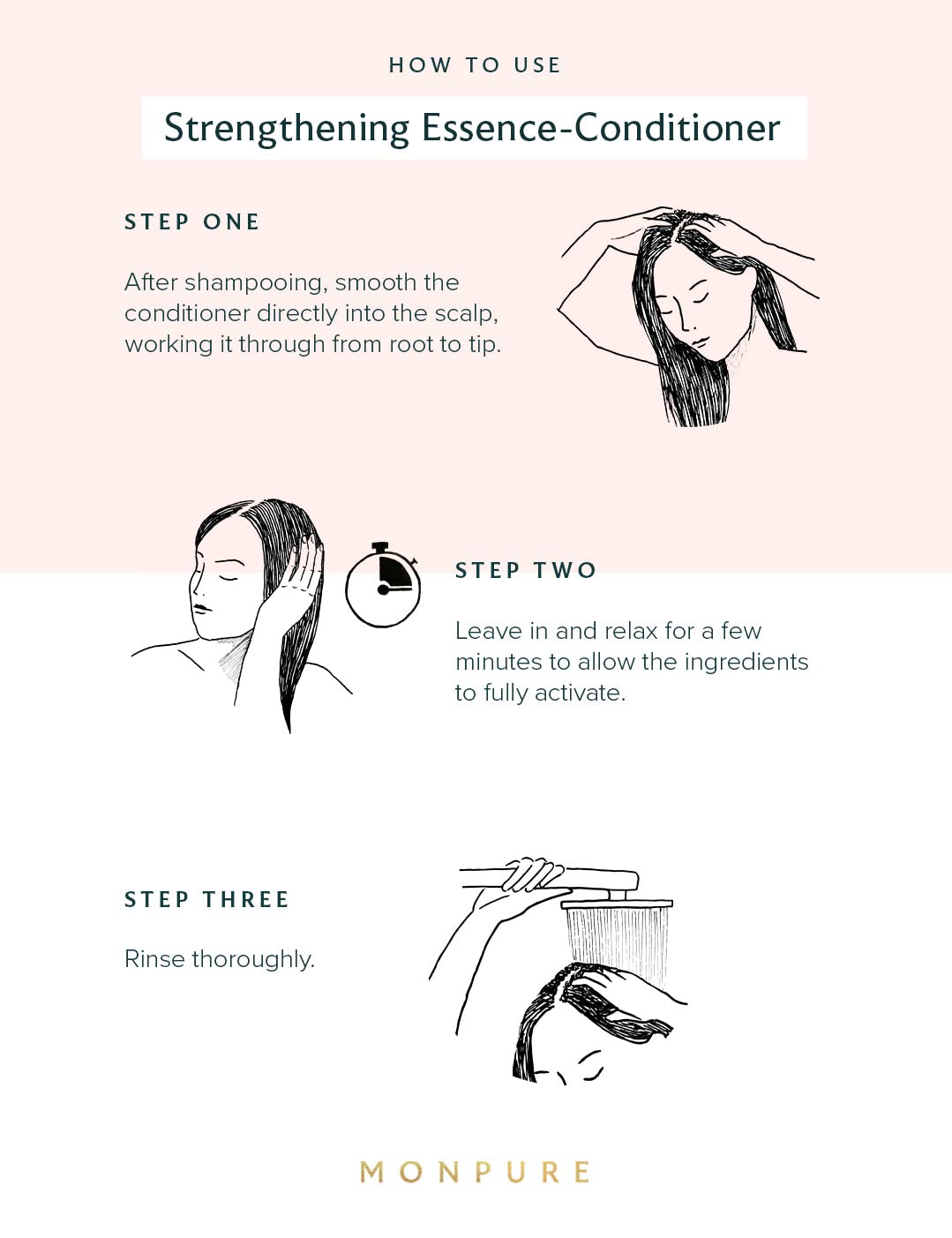 Monpure Strengthening Essence Conditioner 250ml