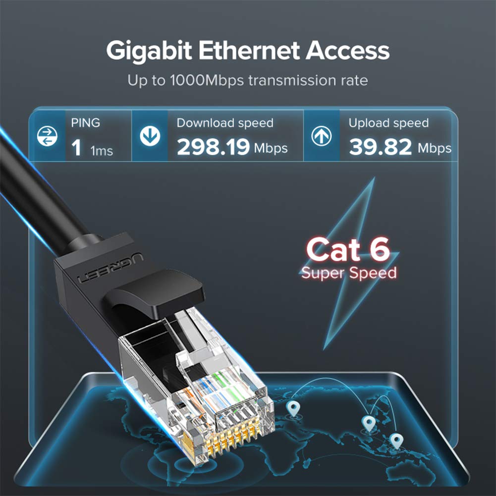 AKT Gat 6 Cable Ethernet Plano 10Gbps RJ45 Cable de Red Cordón de Parche de Par Trenzado Internet UTP Cat6 Cable LAN Ethernet,White,40m/131ft