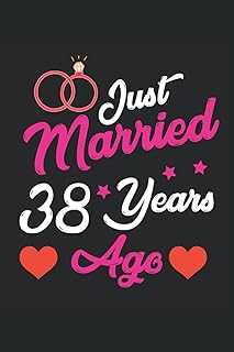 Wedding: Schedule 2022 Schedule A5 Schedule A5 2022 Schedule 2022 Schedule A5