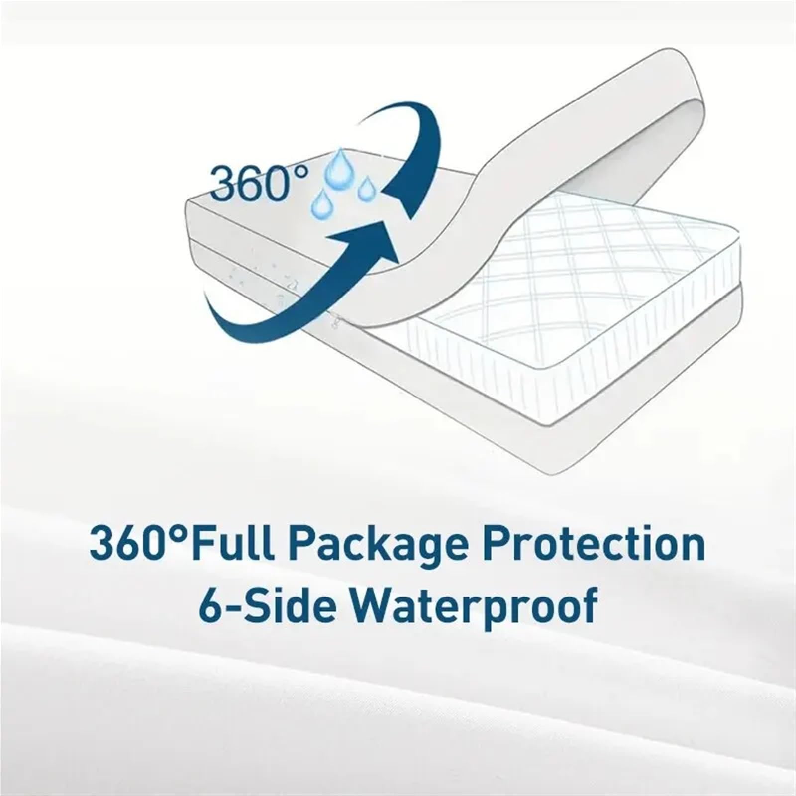 Protector Colchon Impermeable Protector de colchón poliéster Impermeable