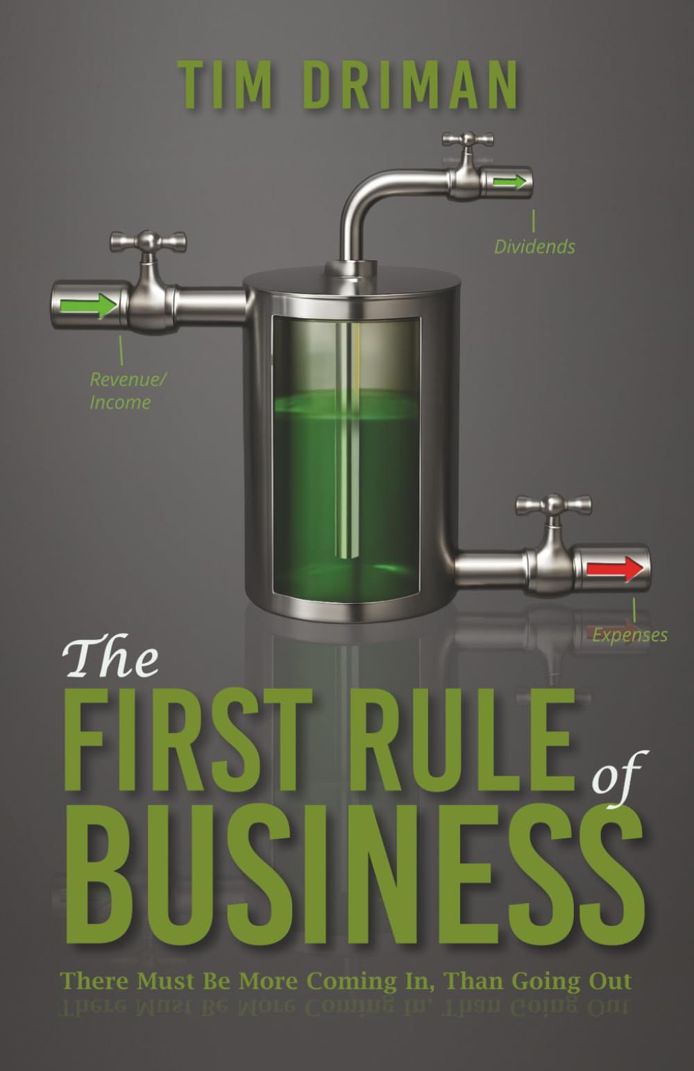 The First Rule of Business.... There must be more coming in than going out.