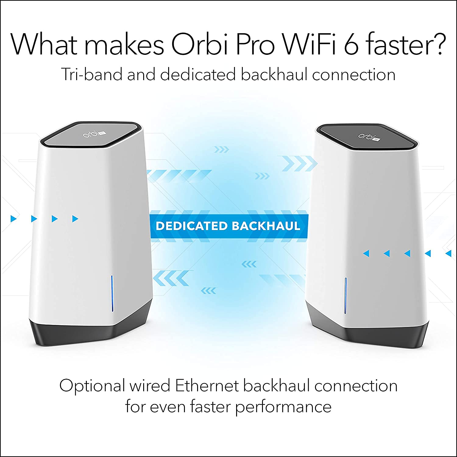 Netgear Orbi Pro SXK80 WiFi 6 TriBand Mesh system Wi-Fi, AX6000 WiFi 6 router oraz wzmacniacz satelitarny do domu i przedsiębiorstw do 6 Gbit/s, zasięg do 400 m² dla wielu użytkowników równoległych