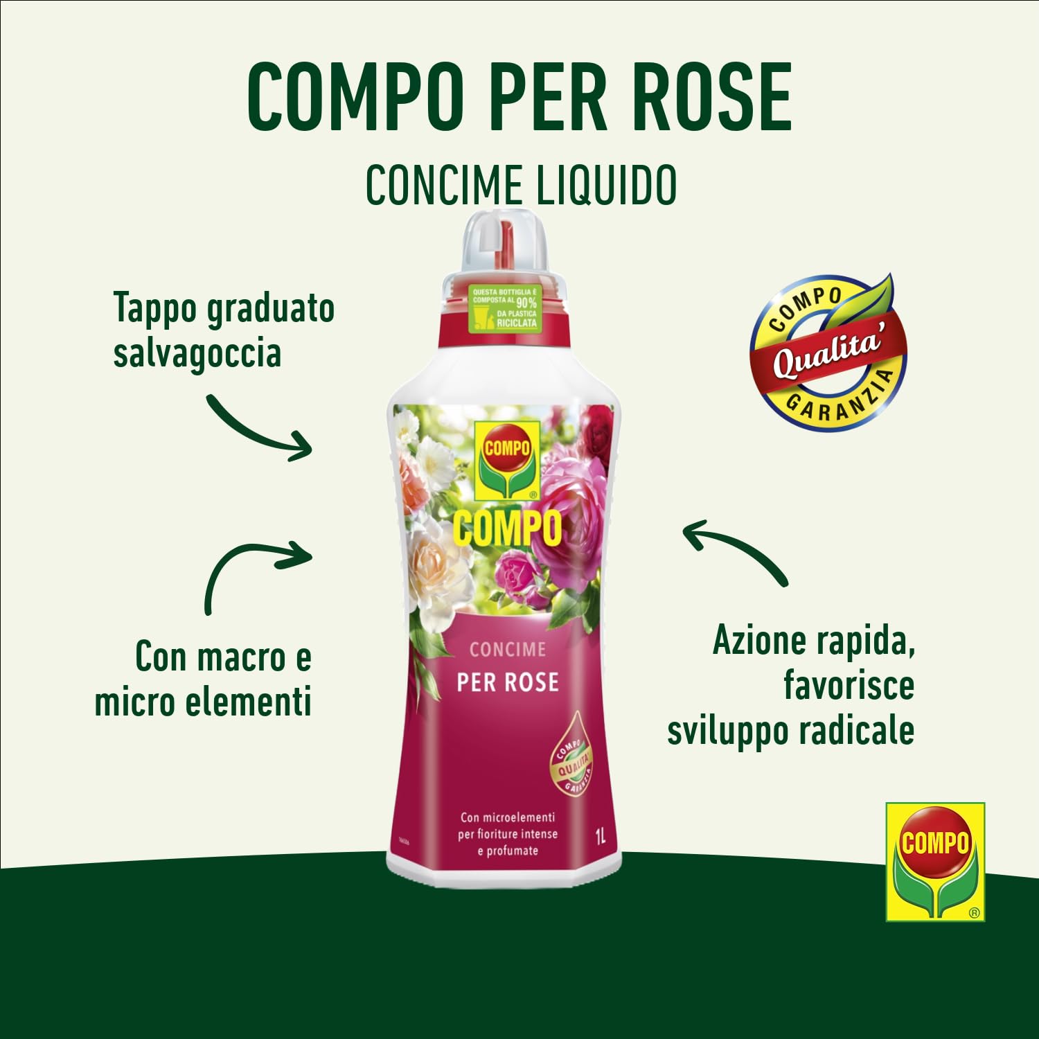 Compo Fertilizante para Rosas para floraciones intensas y Crecimiento exuberante, 1 l