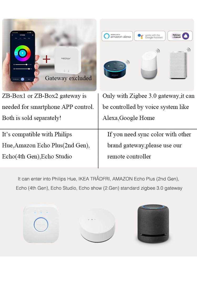 LGIDTECH PZ5 Miboxer Zigbee 3.0 Controlador LED 5 en 1 de alta potencia CC 12-48 V, salida máxima 20 A, compatible con Philips Hue