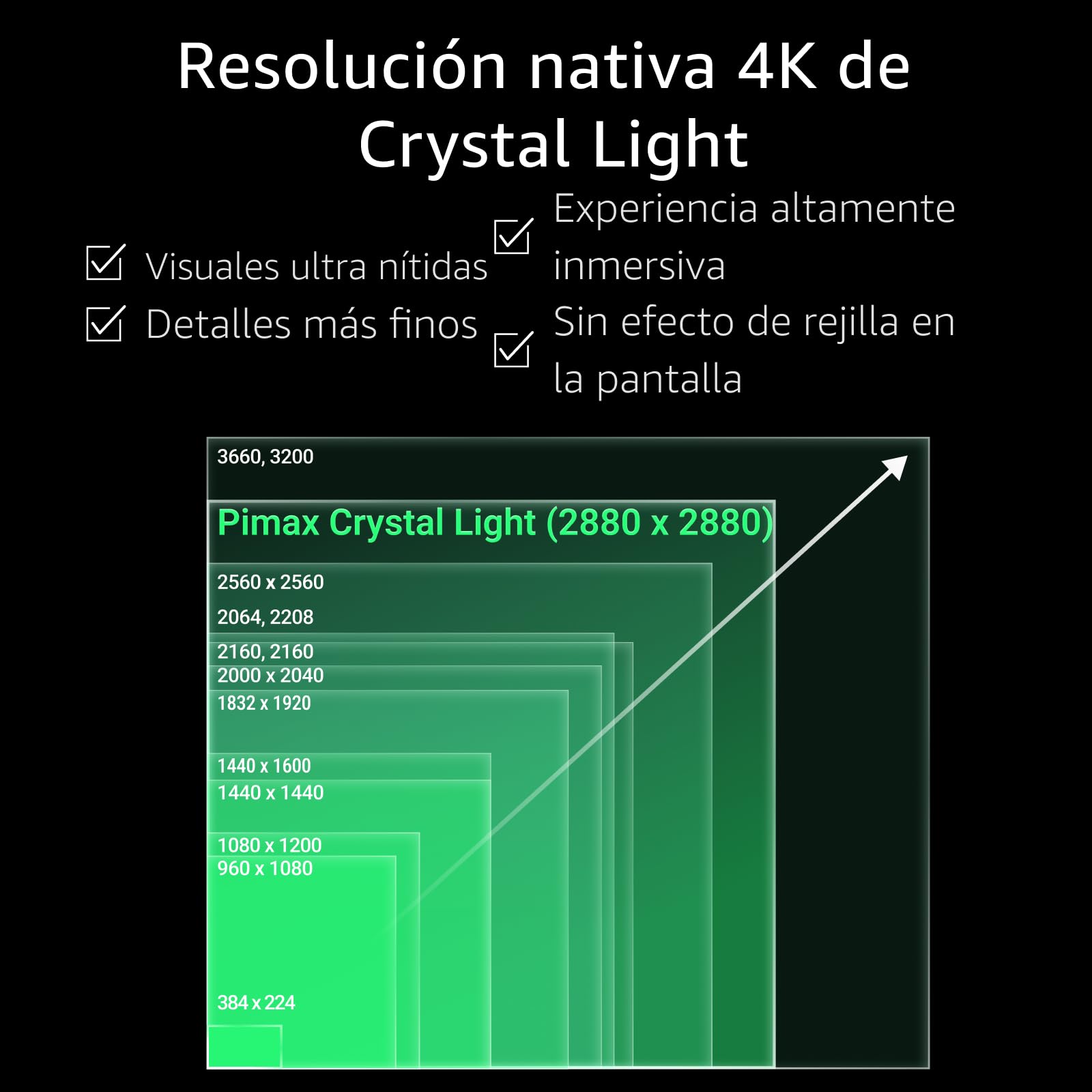 Pimax Crystal Light Versión depósito - Gafas VR para PC con Resolución 8K QLED y Amplio Campo de visión - Realidad Virtual de Alta Claridad para Simuladores de Vuelo - Incluye Controladores