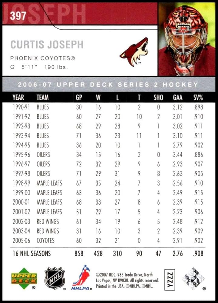 amazon-com-2006-07-upper-deck-series-2-hockey-397-curtis-joseph-phoenix-coyotes-official-nhl-trading-card-stock-photo-shown-near-mint-to-mint-condition-sports-outdoors