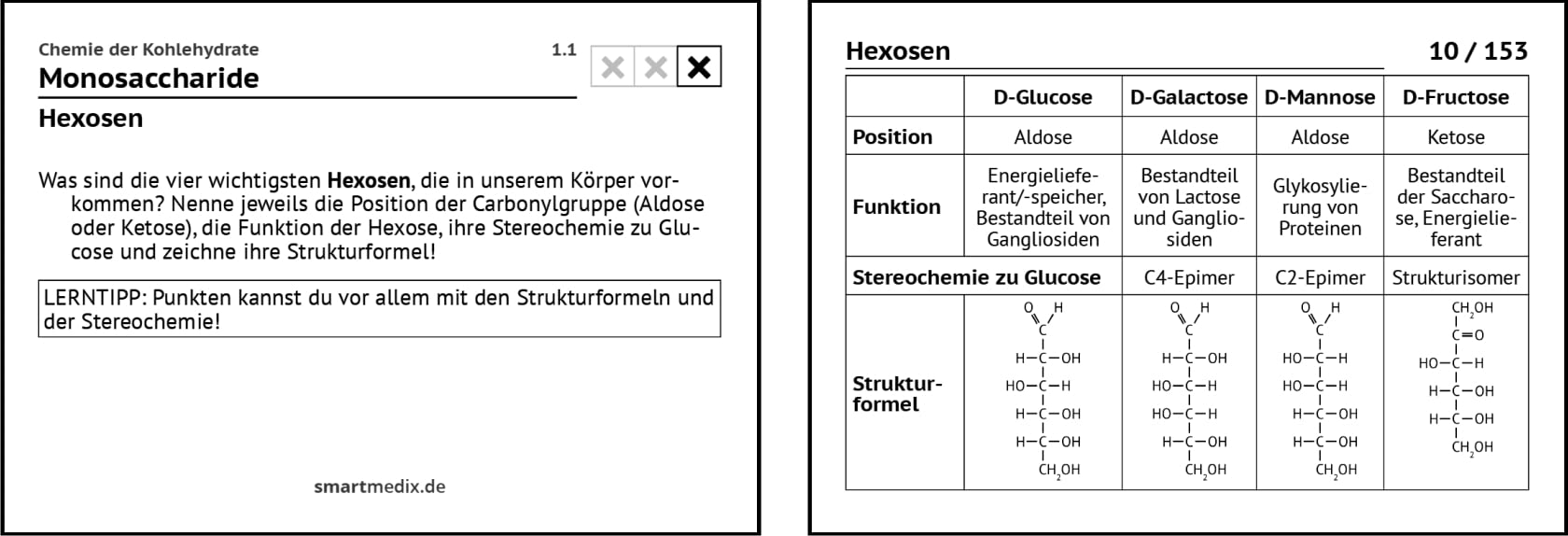 SmartMedix Lernkarten Biochemie Box 1: Kohlenhydrate, Lipide, Aminosäuren und ihre Stoffwechsel, Peptide und Proteine, Citratzyklus und Atmungskette