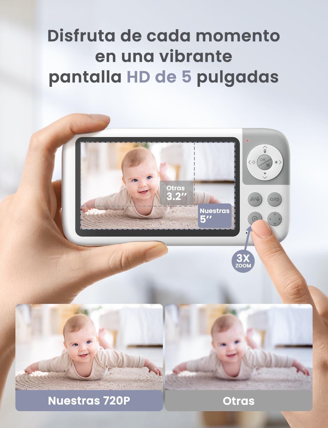 GHB Camara Vigilancia Bebe 5" 720P HD IPS Rotación de 350° Vigilabebes con Camara con Luz Nocturna Ajustable Soporta 4 Cámaras Comunicación Bidireccional Escucha Bebes