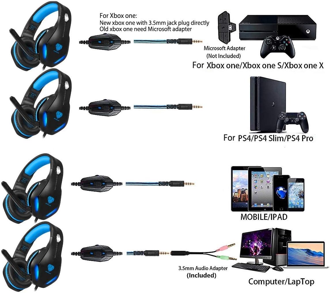 Stynice Gaming Headset for PC, PS4, Xbox One, Laptop, Crystal Clear Surround Sound Computer Gamer Headset with Noise Canceling Mic and LED Light - Lightweight and Comfortable Gaming Headphone