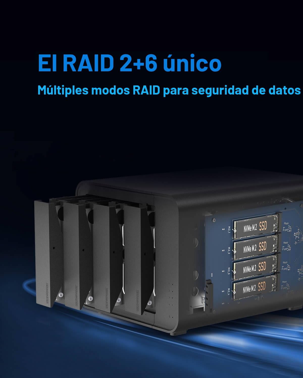 TERRAMASTER D8 Hybrid HDD NVMe Caja USB 3.2 Gen 2 10Gbps Tipo C de 8 Bahías Almacenamiento USB, Compatible con Raid 0/1/Individual/JBOD, Arreglo de Discos Híbrido Exclusivo 2+6 Raid (Sin)