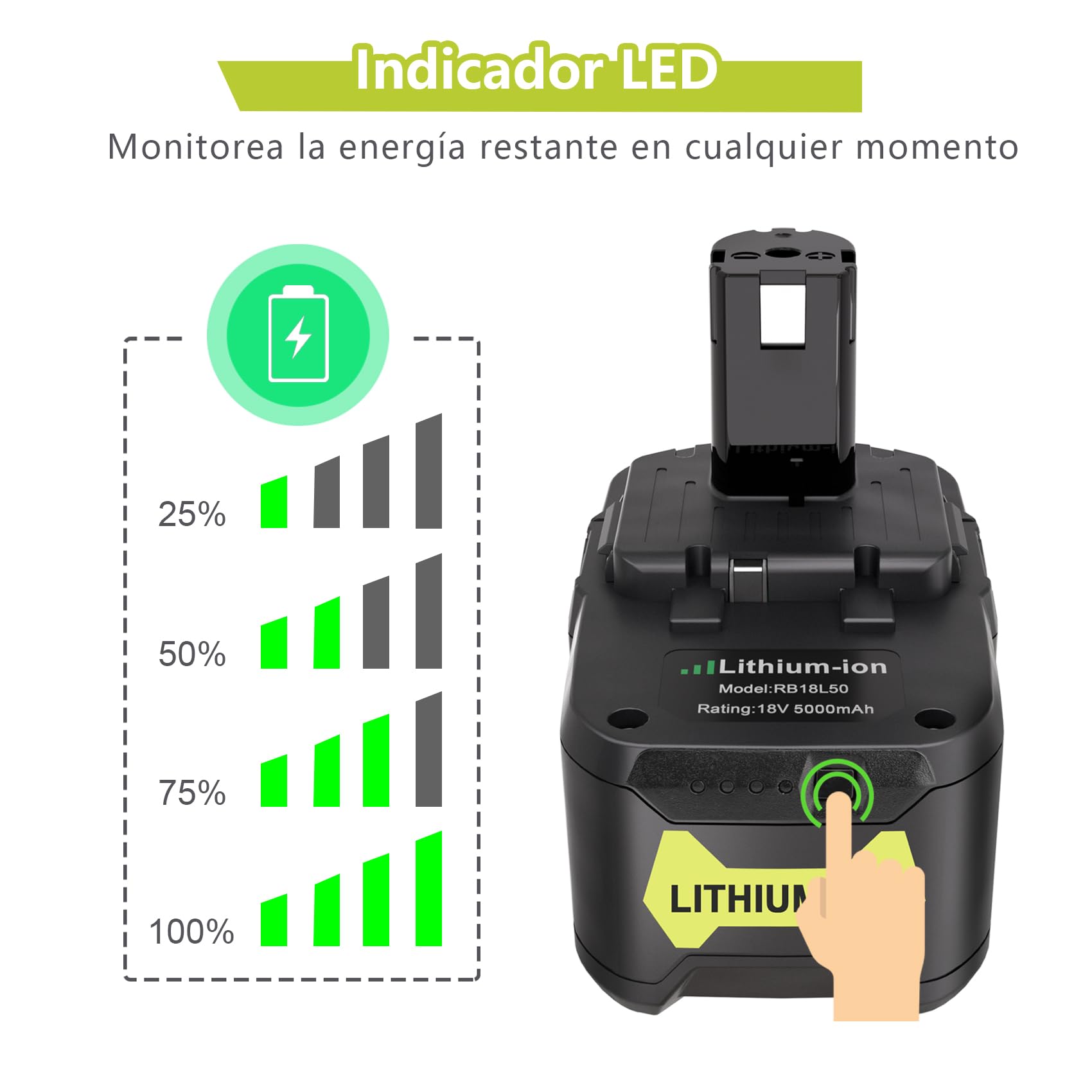 2X 5.0Ah Lithium P108 Batería Compatible para Ryobi 18V Herramienta | Compatible para Ryobi 18 Volt One+ RB18L50 RB18L40 RB18L25 BPL-1815 BPL-1820G P104 P105 P107 con Indicador LED