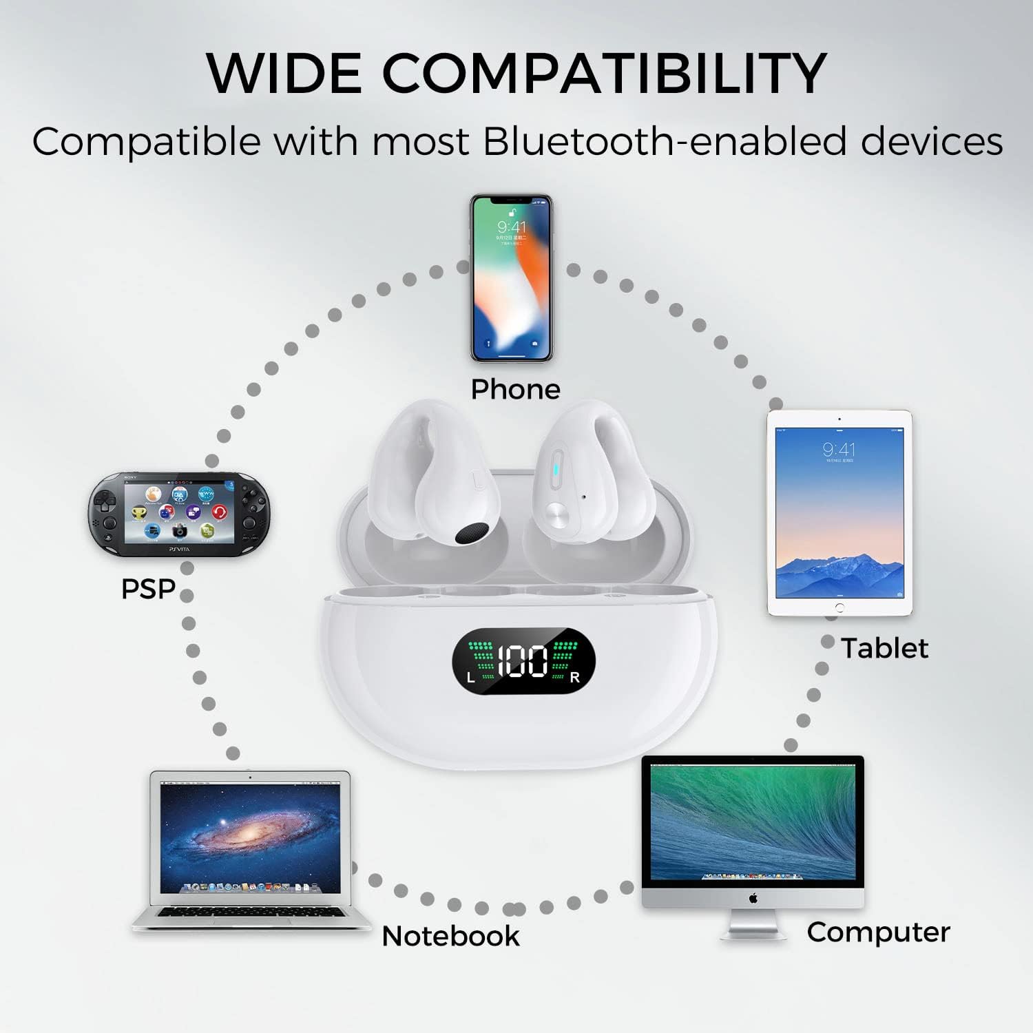 Wide Compatibility of Earbuds with Various Devices
