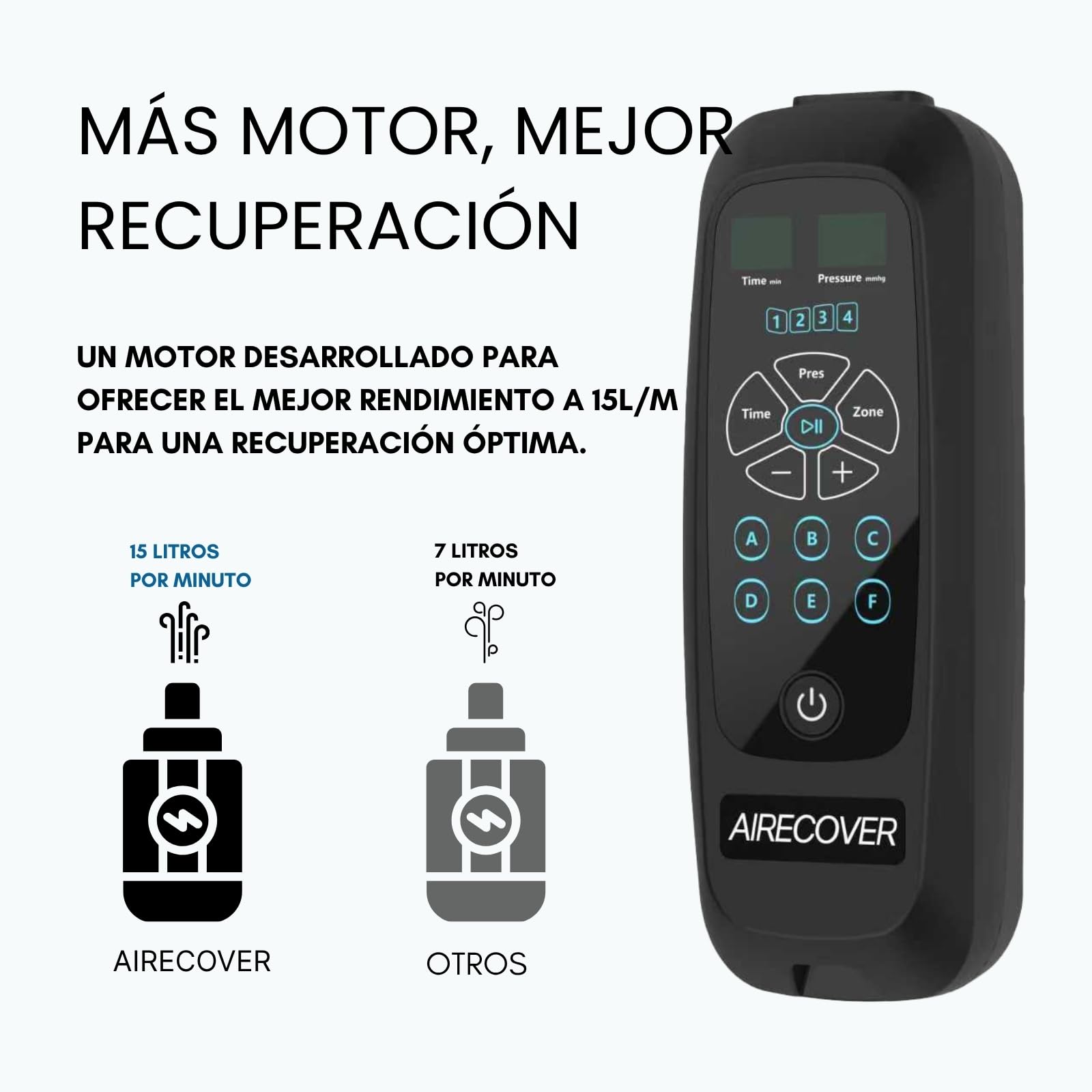 Presoterapia para Casa, Masajeador Piernas con 4 Cámaras para Mejorar la Circulación Sanguínea y Drenaje Linfático, Recovery Boots para Relajación Muscular y Aliviar el Dolor (M:160-175CM)