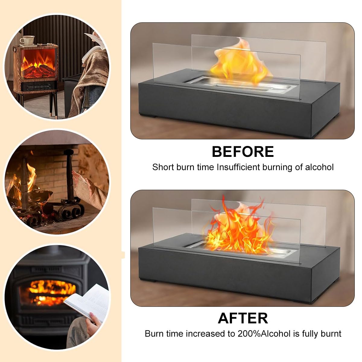 6er-Set Keramikwolle Für Bioethanol-Kamine - Verlängert Die Brenndauer | Keramikschwamm Für Tischkamin