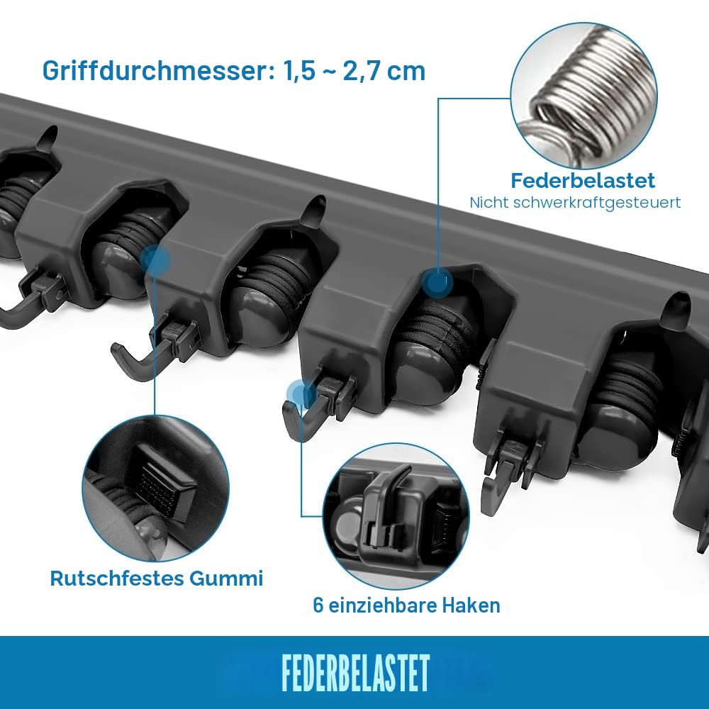 ibell 2 Stück Besenhalterung Wand, Gerätehalter Wandhalterung mit 10 Halter und 12 Haken, Besenhalter Werkzeughalter Gartengerätehalter Organizer für Zuhause Küche Badezimmer Garage Garten