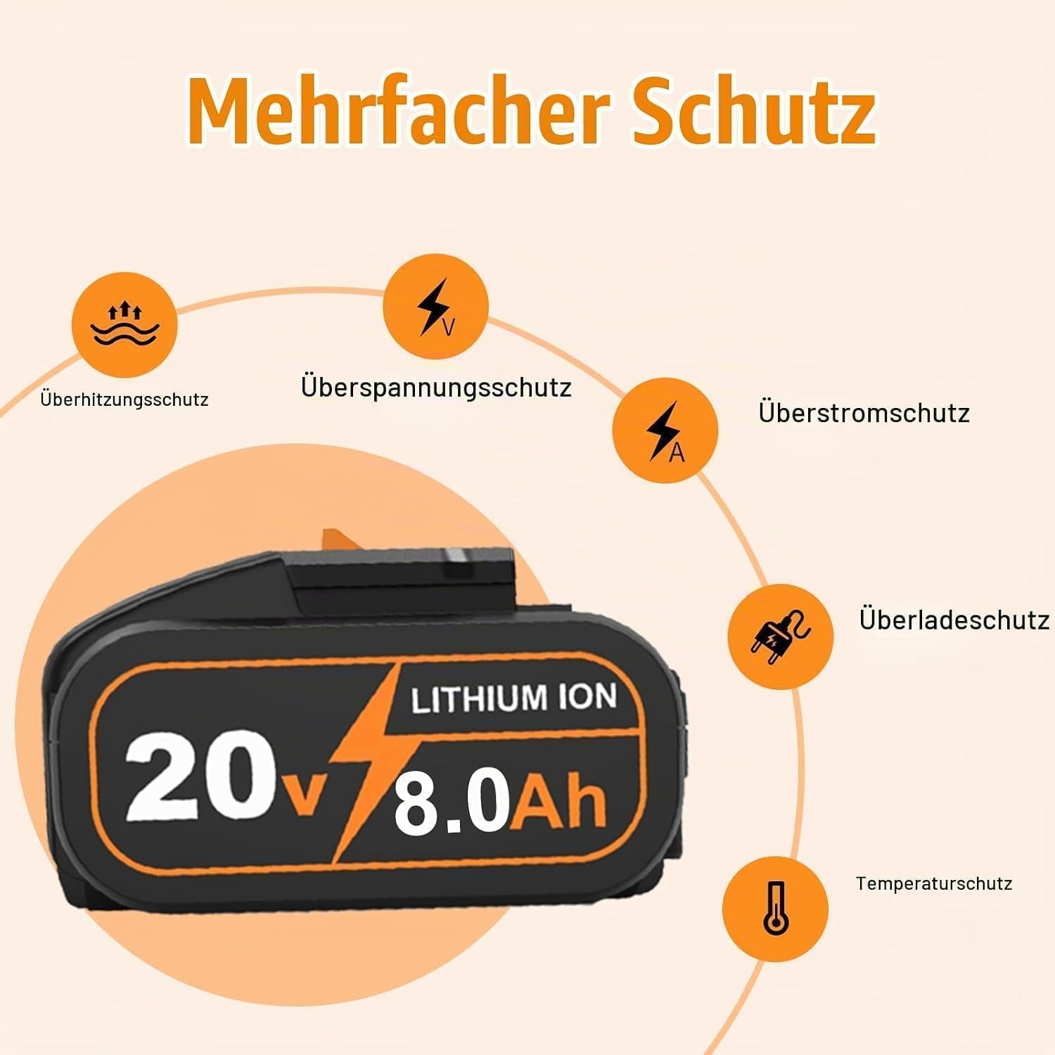 2X 8.0Ah 20v Ersatz für WORX 20V 8.0ah Akku WA3551 WA3553 WA3553.2 WA3557 WA3572 WA3641 WA3760 WA3881 WX166.4 WX176 WX390WG629E