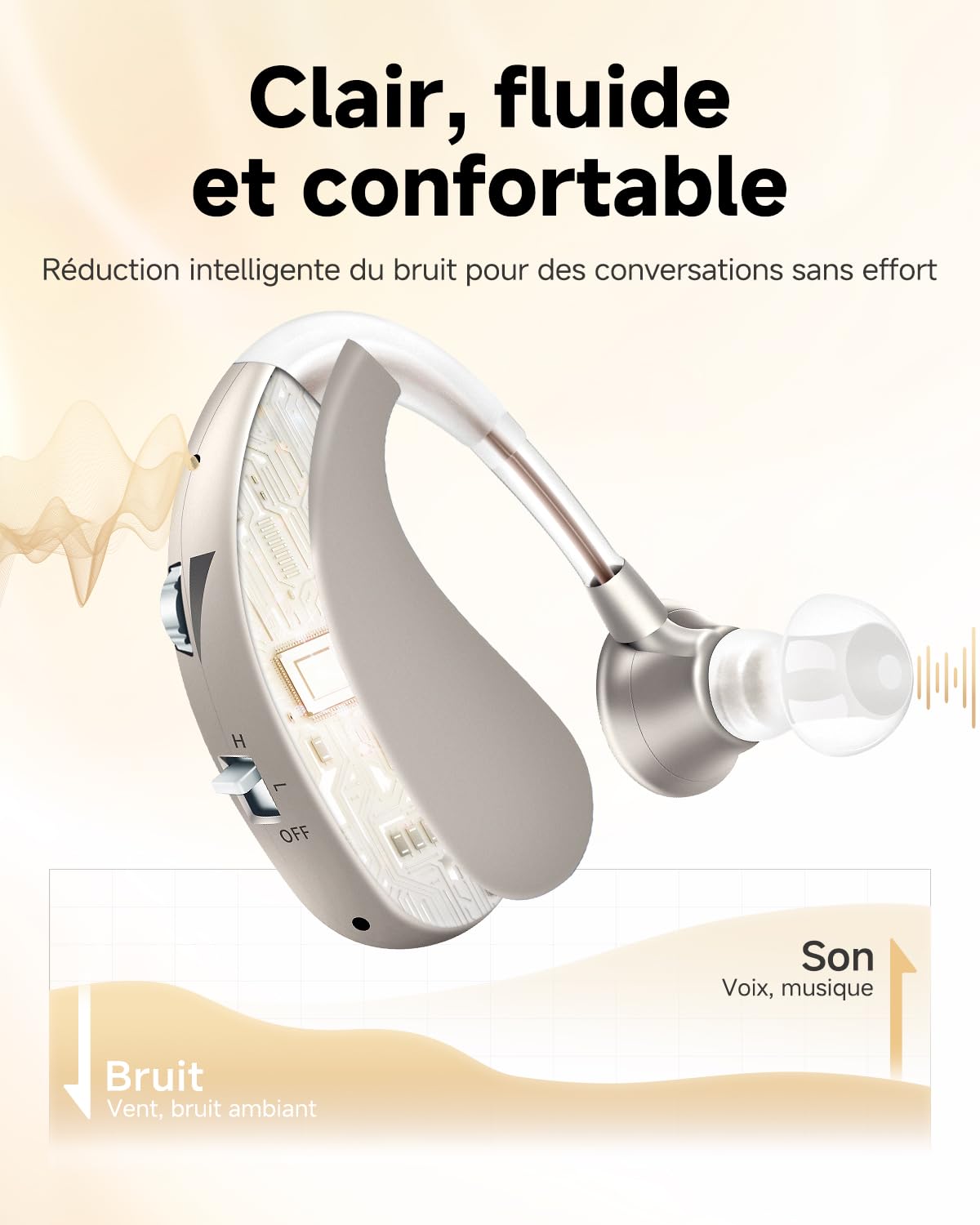 Britzgo 1204 Appareil audio rechargeable, autonomie pouvant atteindre 40 heures, conception légère avec embouts en TPE, idéal pour la maison et les voyages, manuel d'utilisation en français inclus.