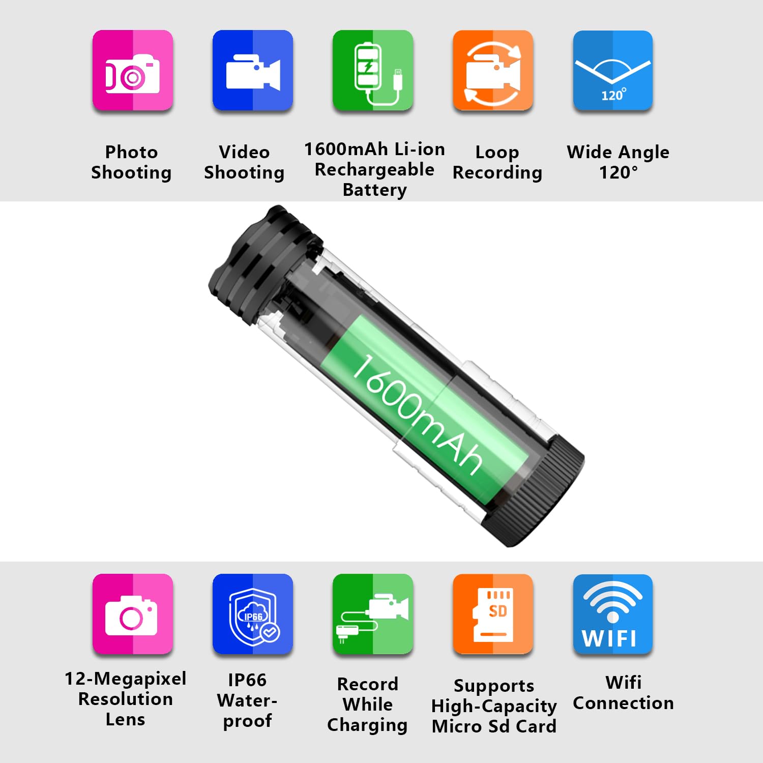 TKMARS Caméra Sport WiFi pour Moto et Vélo, Mini Caméra de Casque 1080P Full HD Étanche avec Micro Objectif Grand Angle 120° Enregistrement en Boucle Caméra Applicable à Smartphones et Cartes SD Noir