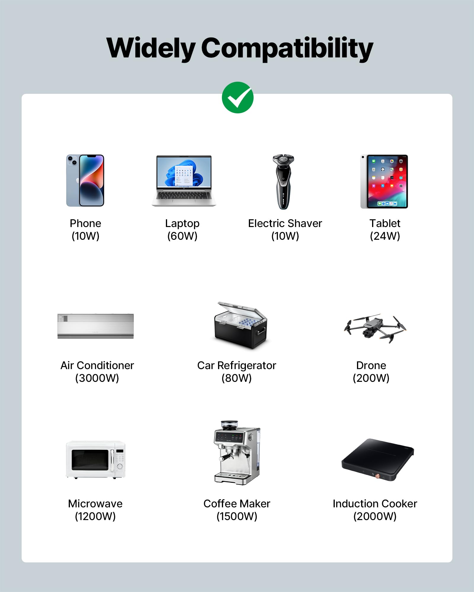 VEVOR Falownik prądu 4000 W, czysty falownik sinusoidalny 12 V DC na 230 V AC, konwerter ładowarki samochodowej z wyświetlaczem LCD, pilotem zdalnego sterowania, portami USB i typem C, gniazdami AC
