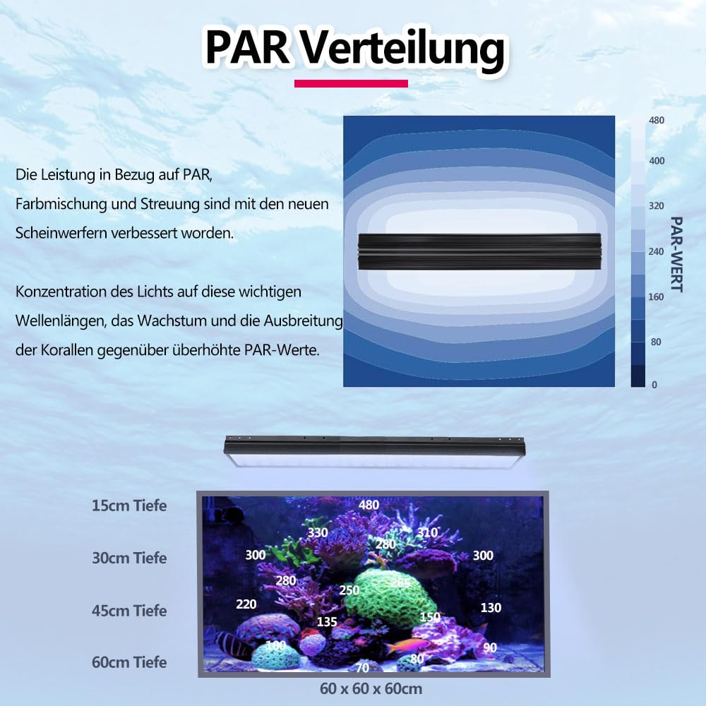 PopBloom Hertz H54 WiFi Aquarium LED Beleuchtung, 60W Dimmbare Meerwasser LED Beleuchtung mit 4 Kanäle, Aquarium Lampe Korallenriff Licht mit APP-Steuerung