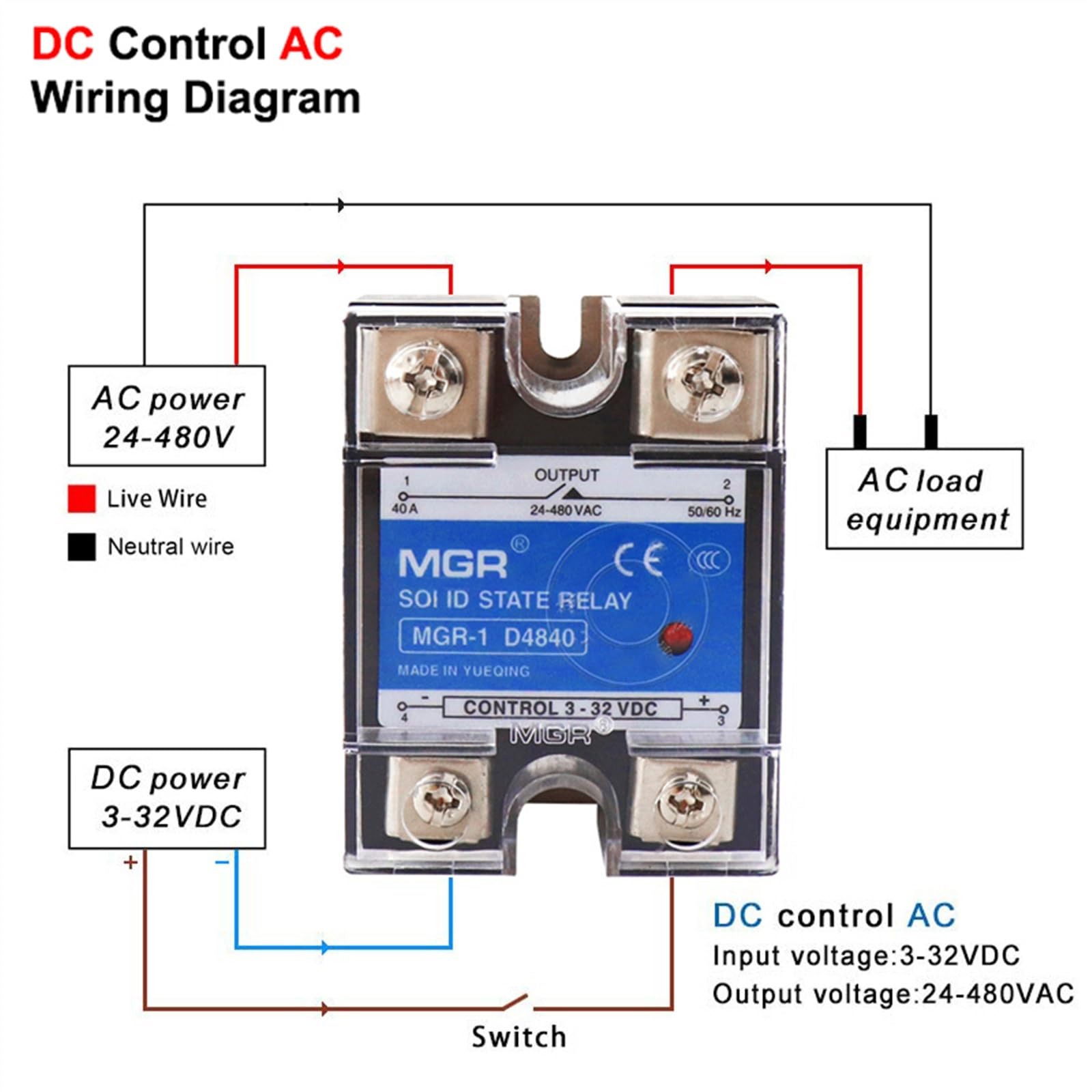 10A 20A 25A 40A 50A 60A 75A 80A 90A 100A 120A 150A Control CC monofásico AC disipador de calor relé T cubierta de plástico relé de estado sólido(Color:150A (DC-AC))