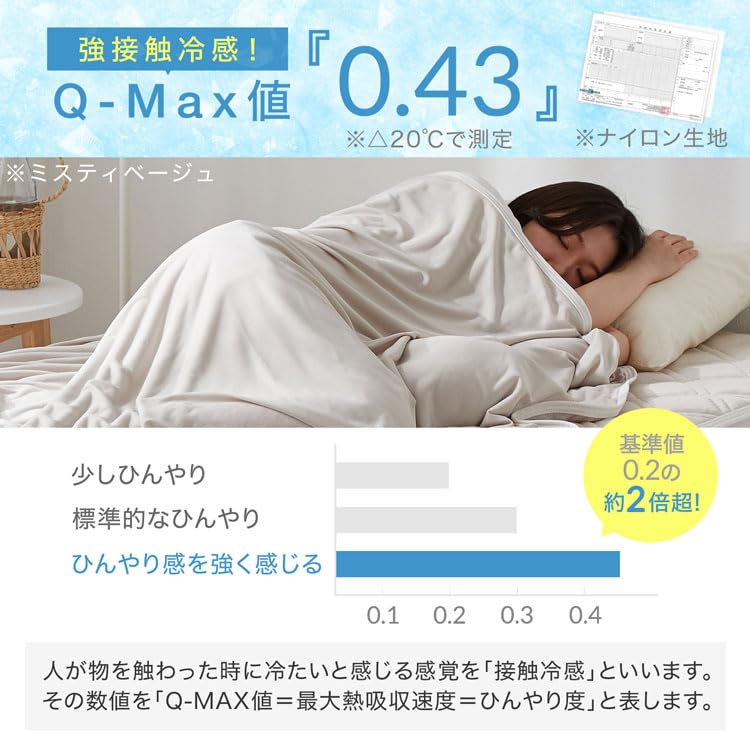 yosa テラクールケット＆マット(再再値下げ❗️) yosa テラクールケット＆マット(再再値下げ❗️) - メルカリ