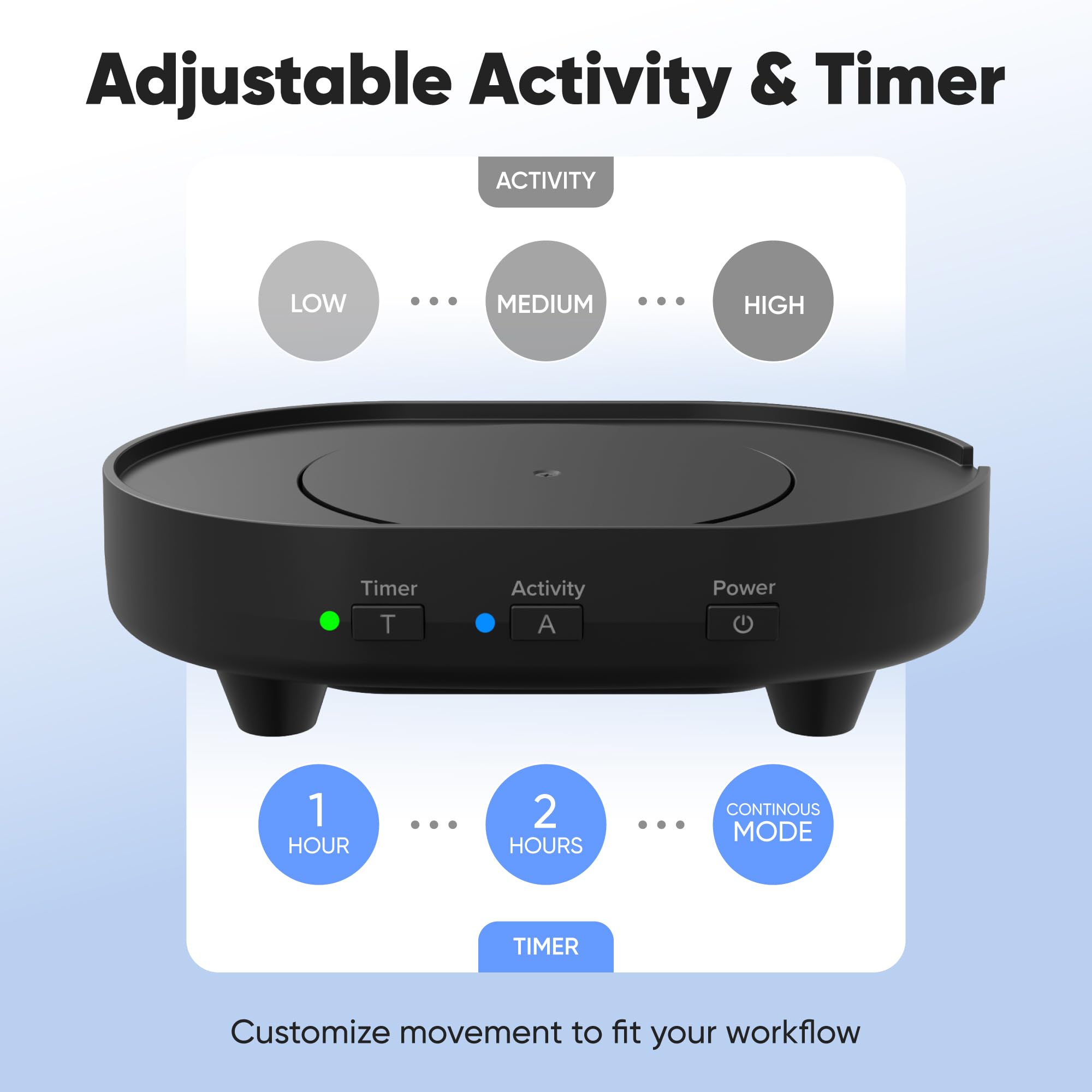 Undetectable Mouse Mover Jiggler, Adjustable Activity, Optional Shut-Off Timer, Random Movement Engine, No Software, Quiet & Undetectable Operation, USA Company (Single Disc) - 5