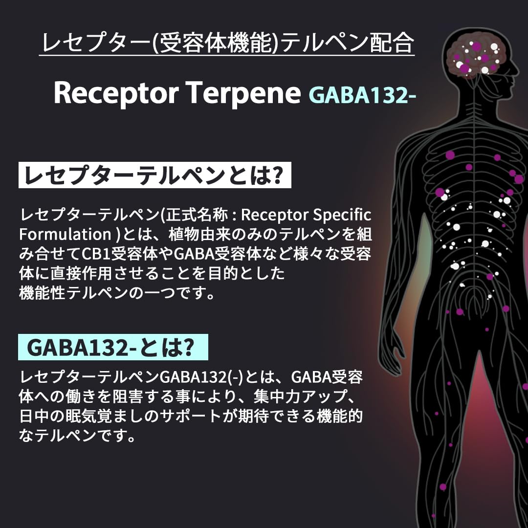 Amazon | 【KUSH JP】 CBNリキッド 高濃度 CBN × CBG 【改正基準適合