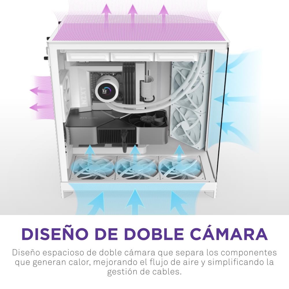 NZXT H9 Flow (2025) – Caja de PC ATX de Torre Media de Gran Flujo de Aire de Doble Cámara – Incluye 3 Ventiladores de 140 mm y 1 de 120 mm – Soporte para radiador de 420 mm – Vidrio Templado – Blanco