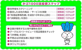 貯金40万円が株式投資で4億円 元手を1000倍に増やしたボクの投資