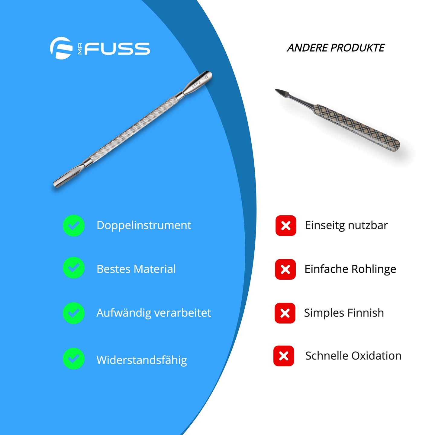 Mr. Fuss® Pro Cuticle Pusher - podwójna szpatułka do skórek ze stali nierdzewnej, 2 rozmiary