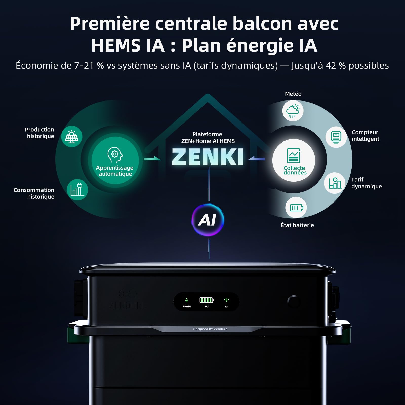 Zendure SolarFlow 800 Pro, Centrale Balcon avec Stockage, Système de Gestion d'Énergie IA, 4 MPPT, Entrée Solaire 2640W, Charge AC 1000W, Sortie 800W, Batterie 1,92 kWh, TOU