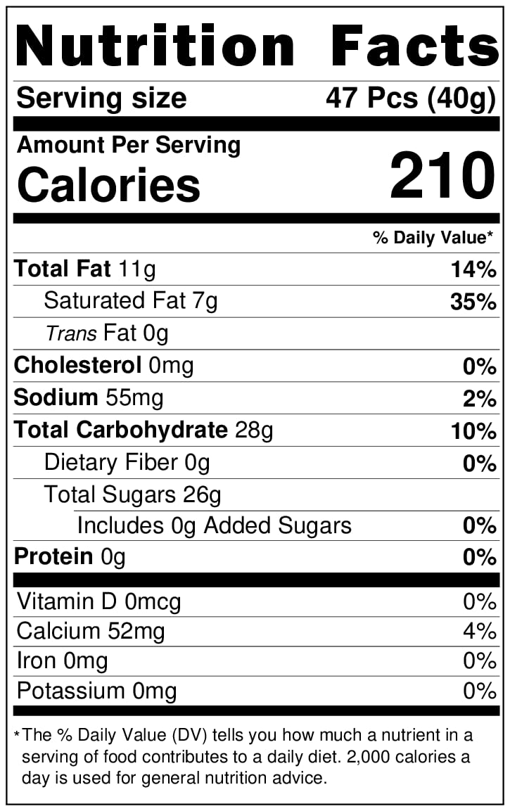 Planet Sweets Pastel Misty Mint Minis Nonpareil Candy - 1.5 Pounds - Smooth Melty Creamy After Dinner Mints Drops Bulk Candies