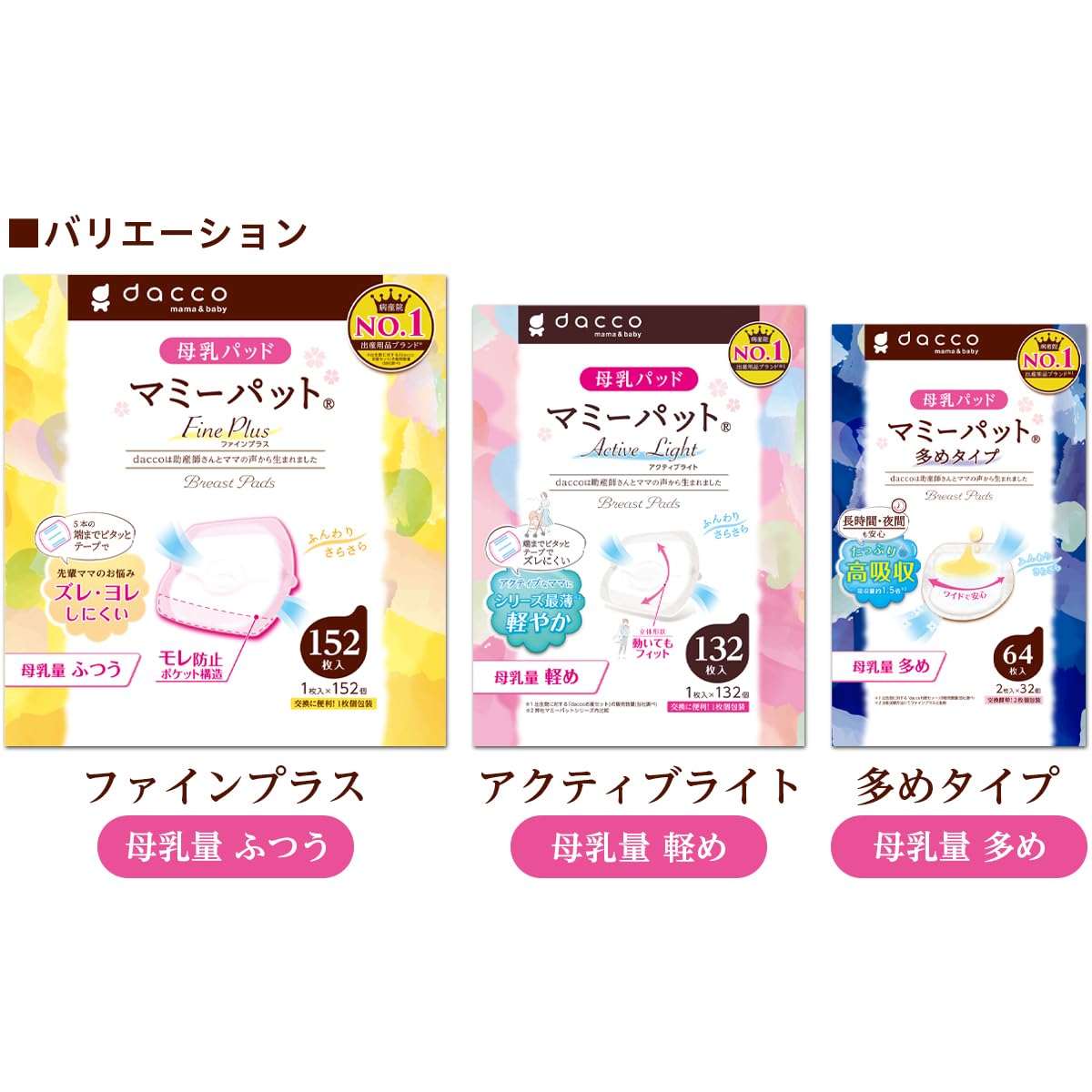 dacco(ダッコ) 母乳パッド マミーパット ファインプラス 152枚入(1枚入×152個) 母乳量ふつう 88128 - 4