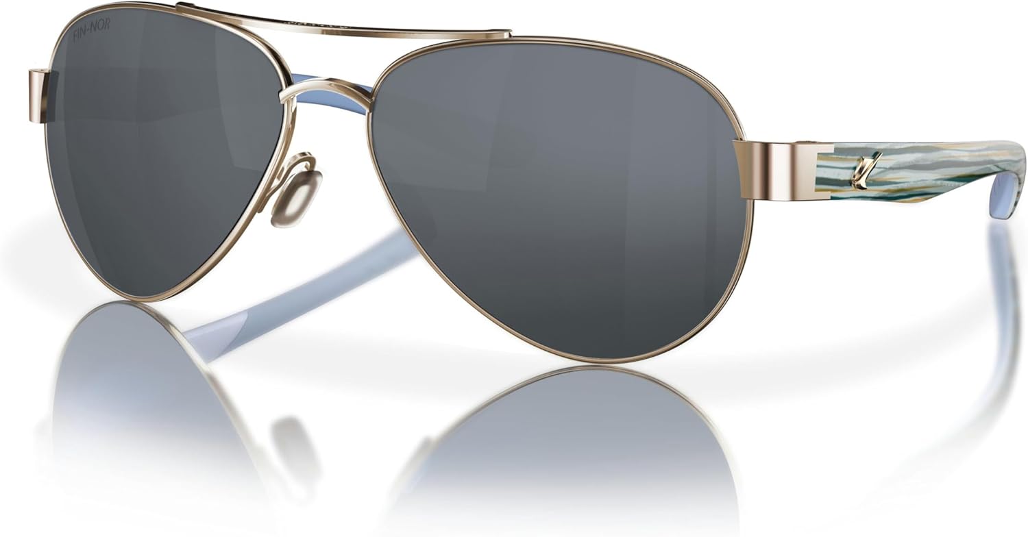 Fin-Nor Surf Candy Sunglasses