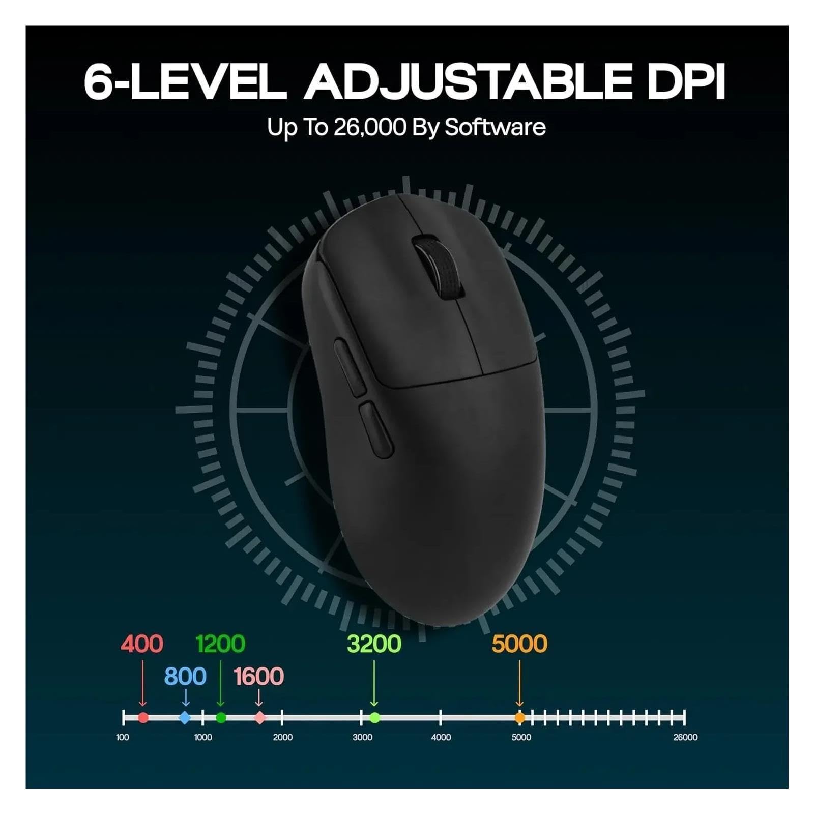 1pcs Custom Sensor Mouse